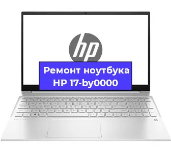 Замена динамиков на ноутбуке HP 17-by0000 в Самаре